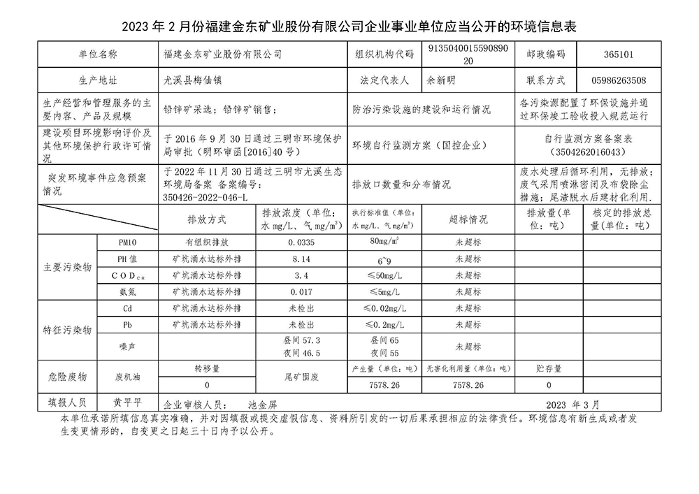 2023年2月份开云体育企业事业单位应当公开的环境信息表.jpg