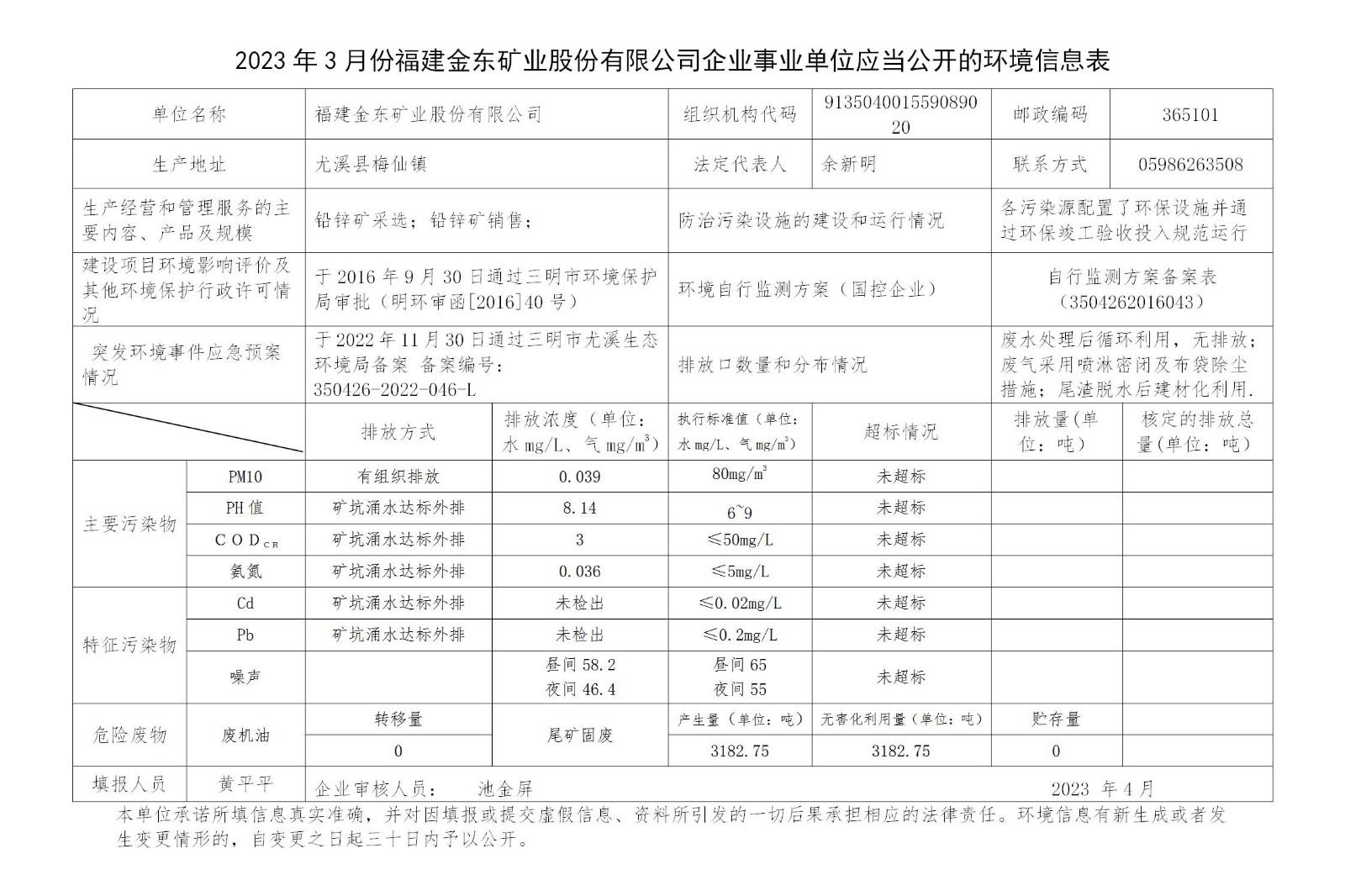 2023年3月份开云体育企业事业单位应当公开的环境信息表_01.jpg